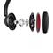 1MORE HC905 SONOFLOW ANC Over-ear Bluetooth fejhallgató HC905-BLACK small