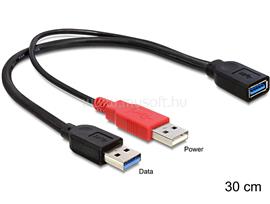 DELOCK USB 3.0-A anya > USB 3.0-A apa + USB 2.0-A apa kábel DL83176 small