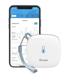 GOVEE Govee WiFi hőmérő higrométer GOVH5179 small