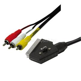 LOGILINK Audio/Videó kábel, Scart/M - 3x RCA/M, fekete, 2 m LOGILINK_CA1029 small