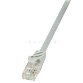 LOGILINK U/UTP patch kábel CAT6 0.5m (szürke) LOGILINK_CP2022U small