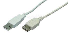 LOGILINK USB 2.0 kábel, USB-A/M - USB-A/F, szürke, 2 m LOGILINK_CU0010 small