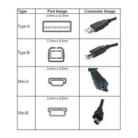 OEM USB-A 2.0 - USB-A 2.0 M/F adatkábel hosszabbító 4.5m XUSBKAB2AAE5 small