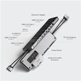 SATECHI ST-DDSM Dual Dock Stand NVMe SSD házzal szürke dokkoló ST-DDSM small