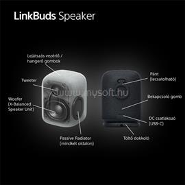 SONY SRS-LS1 LinkBuds hordozható Bluetooth hangszóró (fekete) SONY_SRSLS1B.CE7 small