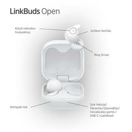 SONY WF-L910 Linkbuds Open True Wireless Bluetooth fülhallgató (fehér) SONY_WFL910W.CE7 small