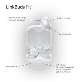 SONY WF-LS910N Linkbuds Fit zajszürős True Wireless Bluetooth fülhallgató (fehér) SONY_WFLS910NW.CE7 small